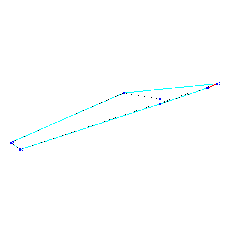 Flugauswertung